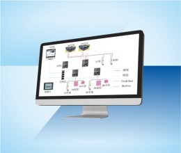 Energy Management System (EMS)